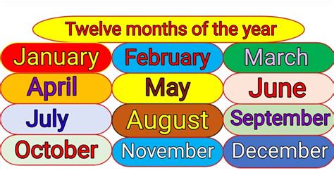 Twelve Months Of The Year Youtube