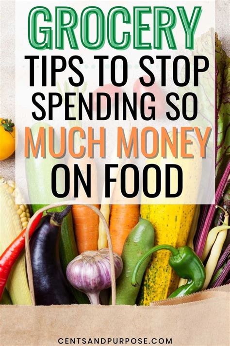 Budget Grocery Shopping Tips That Will Save You Thousands Each Year Grocery Budgeting Budget