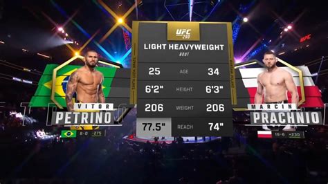 Vitor Petrino Vs Marcin Prachnio UFC