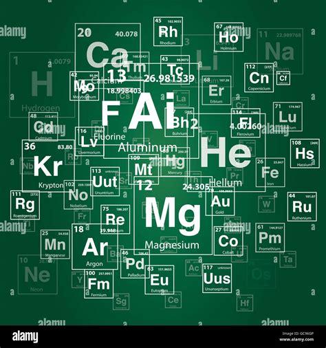 Periodic Table Of The Elements Background Illustration Stock Vector