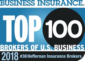 The micor san jose office is heffernan's 10th california location. New Year Risk Management Checklist | Heffernan Insurance Brokers