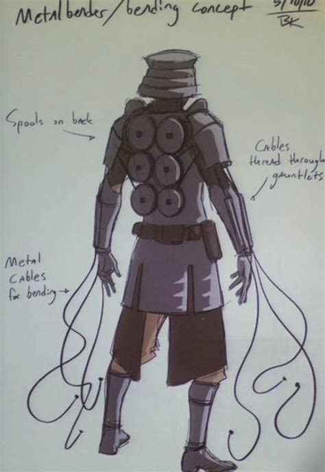 Avatar Lok Metalbending Police Concept Avatar Characters Avatar