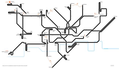 Tube Challenge Mapping London