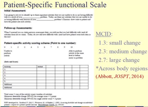 Patient Specific Functional Scale Psfs Flashcards Quizlet