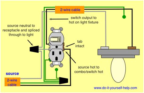 Question about wiring a switched plug: combination switch receptacle wiring diagram | wiring diagram, combo switch | Home Wiring ...