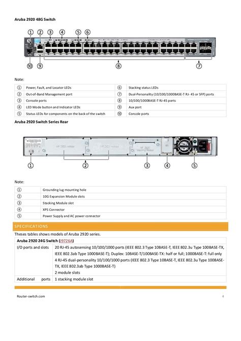 Aruba 2920 Switch Series Data Sheet