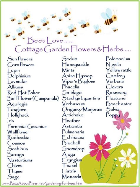 These include various synthetic chemicals, particularly insecticides, as well as a variety of naturally occurring chemicals from plants, such as ethanol resulting from the fermentation of organic materials. Free Bee Posters To Download