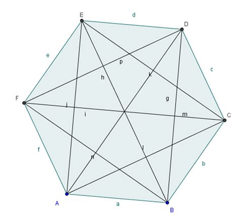 regular-hexagon - Free Math Worksheets