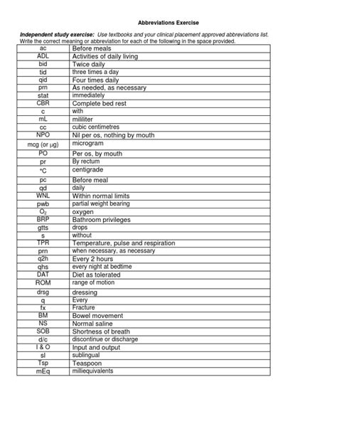 Common Medical Abbreviations Units Of Measurement Medicine