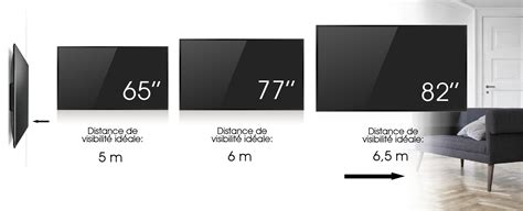 Haben auch sie sich entschieden, für frischen wind in ihrem wohnzimmer zu sorgen und den neuen fernseher gegen eine andere variante zu tauschen? Fixez votre téléviseur de 65, 75, 77 ou 82 pouces au mur ...