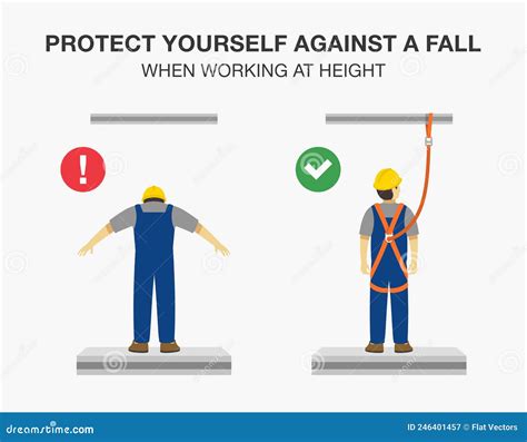 Workplace Golden Safety Rule Wear Safety Harness When Working At