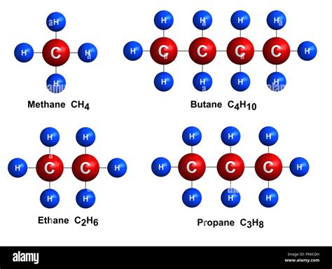 Le Rendu 3d De La Structure Moléculaire Du Méthane Butane Propane Et Déthane Isolated Over