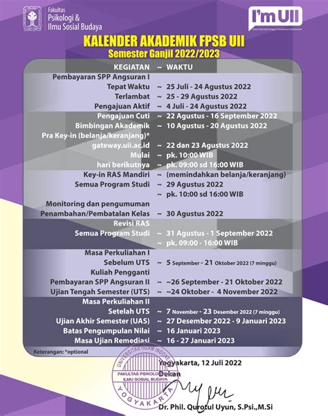 Kalender Akademik Semester Ganjil Ta 20222023 Fakultas Psikologi Dan