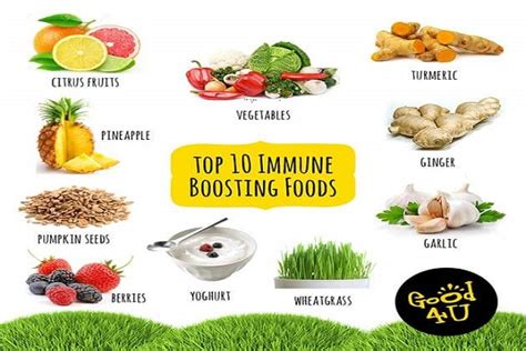Healthy ways to strengthen your immune system. Having flu? These colourful foods will help your immune ...