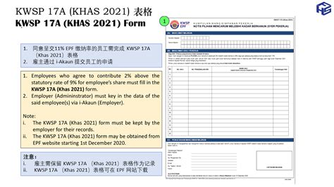 Contact your service agent to assist print out borang kwsp 17a (khas 2021) from sql employees may choose to maintain the current contribution rate of 11% by completing borang kwsp 17a (khas 2020). Employee's EPF Rate From 11% To 9%