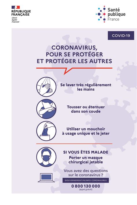 Affiche Covid France Updatecoronavirusdisease