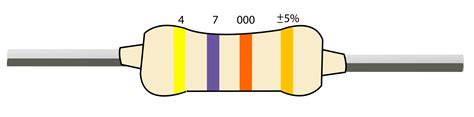 Resistor Color Codes Finding Resistor Values