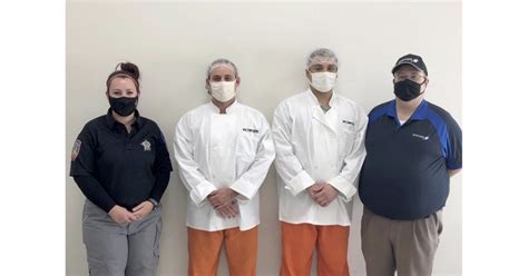 Tom Green County Jail Roster