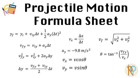 Projectile Motion Formula Sheet Youtube