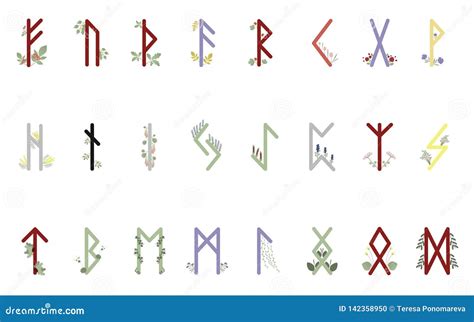 Germanic Runes Alphabet