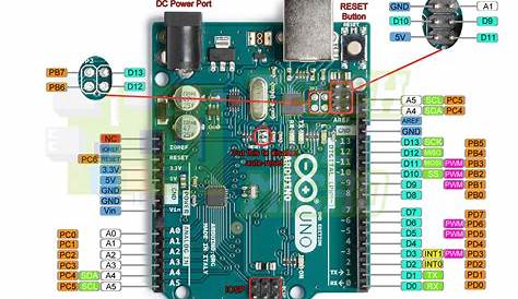 arduino board schematic diagram