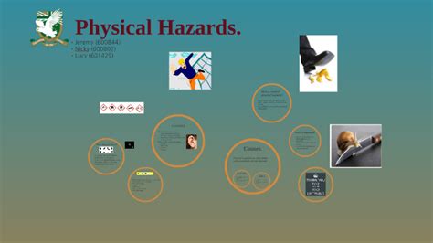 Physical Hazards By Jeremy Pham