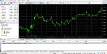 Which trading platform is better for you? MetaTrader 4 / 5 Review & Guide | Best MT4 / MT5 Brokers
