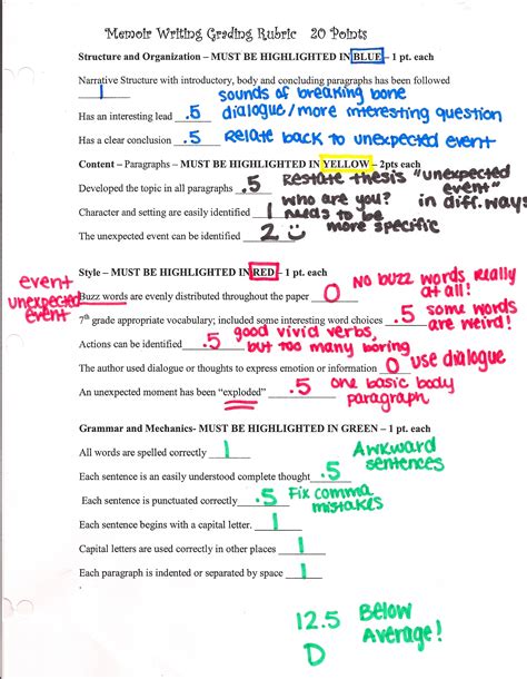 018 Essay Example Memoir Examples Cs Writing About Free Time Y9