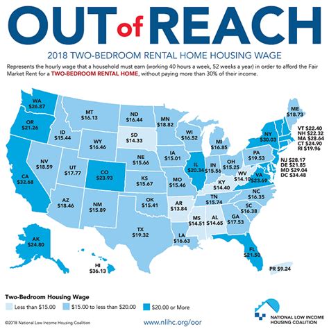 Changes to minimum wages in 2021 are here. Housing Moves Further Out of Reach of Low-Wage Workers | Multifamily Executive Magazine ...