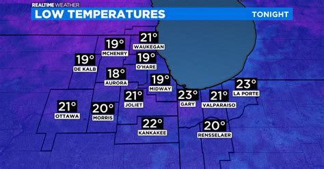 Chicago Weather Chilly Monday Night Cbs Chicago