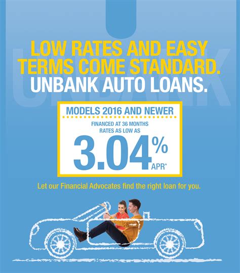 Connex Credit Union Miscellaneous Pages Low Auto Loan Rates