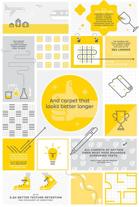 Infographic Examples 75 New Creative Infographic Examples