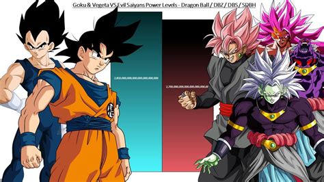Goku And Vegeta Vs Evil Saiyans All Forms Power Levels Dragon Ball