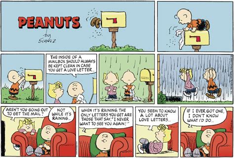 February 2000 Comic Strips Peanuts Wiki Fandom
