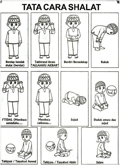 Download now hasil gambar untuk gambar kartun orang yang sedang shalat. Agama Islam SD: latihan soal UAS kelas 2 Semester 2