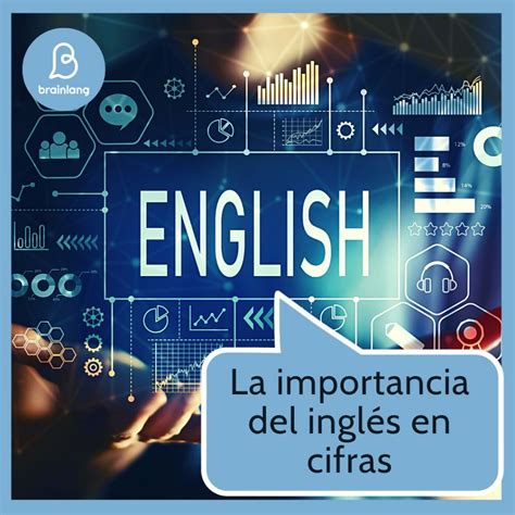 1️⃣la Importancia Del Inglés En Cifras Lo Que Te Conviene Saber