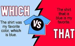 Which vs. That Quiz: When to Use the Right Word