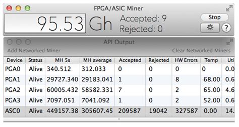 Ethereum miner built for your primary pc mine is a simple to use ethereum miner features: Best mining software for mac In 2020 - Softonic