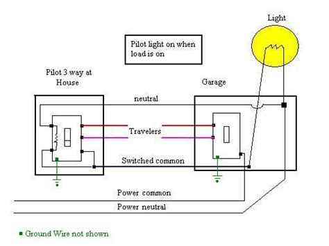 The key to three way switch wiring: Wiring Diagram For Three-way Switches With Pilot Light - Electrical - DIY Chatroom Home ...
