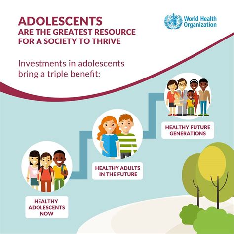 Adolescent Health Investment In Adolescent Health Brings A Triple Dividend Adolescent Health