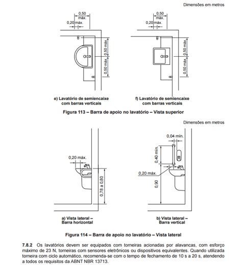 Nova Norma Nbr 9050 Que Regulamenta O Uso De Banheiros Acessíveis