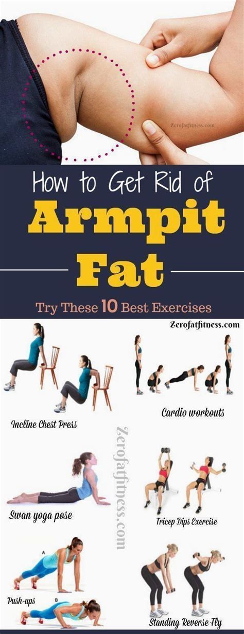 How To Lose Arm Fat In A Week How To Lose Arm Fat Fast For Women