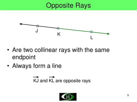 Ppt 1 4 Segments Rays Parallel Lines And Planes Powerpoint