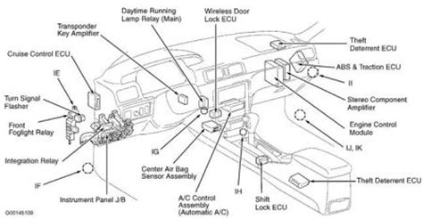 I didnt get the remote from previous owner. 1999 Toyota Camry ECU: I Am Trying to Program a New Remote Control...