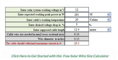 Enter the distance in feet from your solar panels to your battery bank / charge controller. Free Solar Cable Size Calculator | Solar, Solar panels, Best solar panels