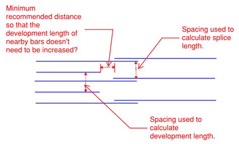 Beam Splice Stagger Distance Structural Engineering General Discussion Eng Tips