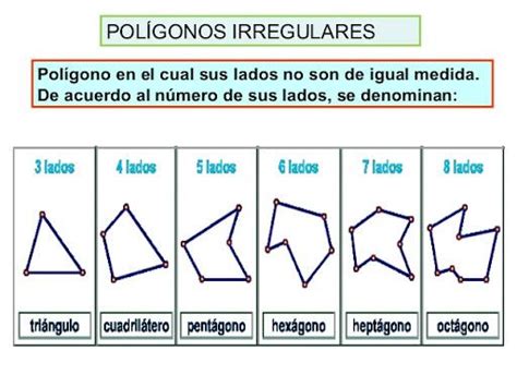 Total Imagen Nombres De Poligonos Irregulares