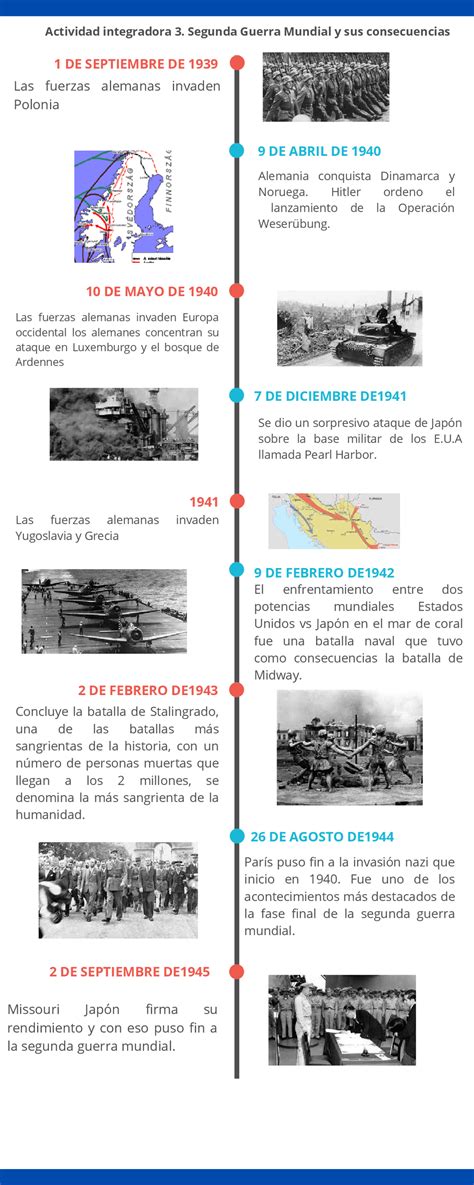 L Nea Del Tiempo Actividad Integradora Ejercicios De Historia Docsity