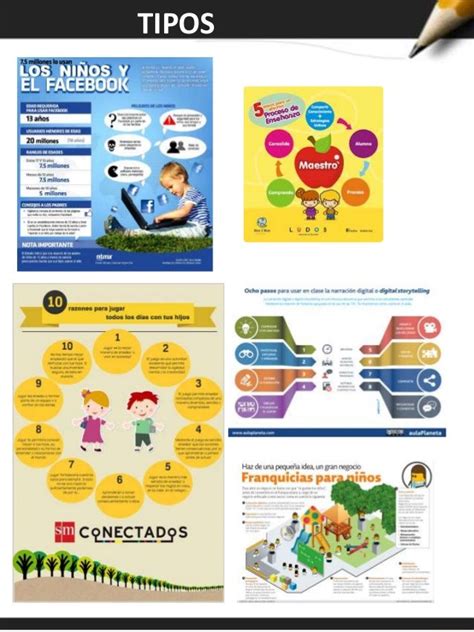 Infografia Ejemplos Para Ninos