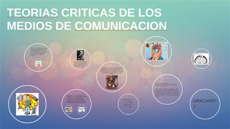Teorias Criticas De Los Medios De Comunicacion By Lizette Meza Mendez